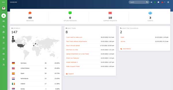Clear dashboard (everything important at a glance) 